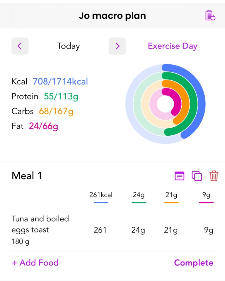 Macro tracking app screen showing daily calorie, protein, carb and fat totals