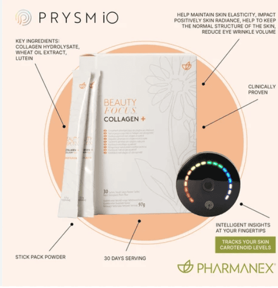NuSkin Beauty Focus Collagen+ supplement box with Prysm iO scanner